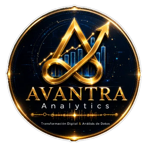 AVANTRA Analytics